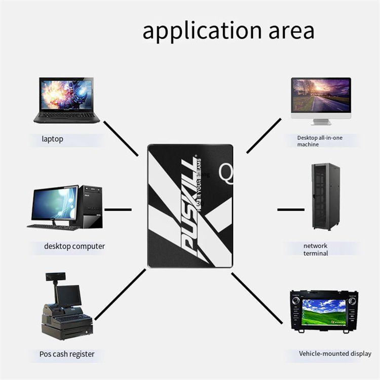 PUSKILL25inchSATA3SSDSolidStateDrives512GB256GB128GBInternalHardDisk520MBs-2014585-7