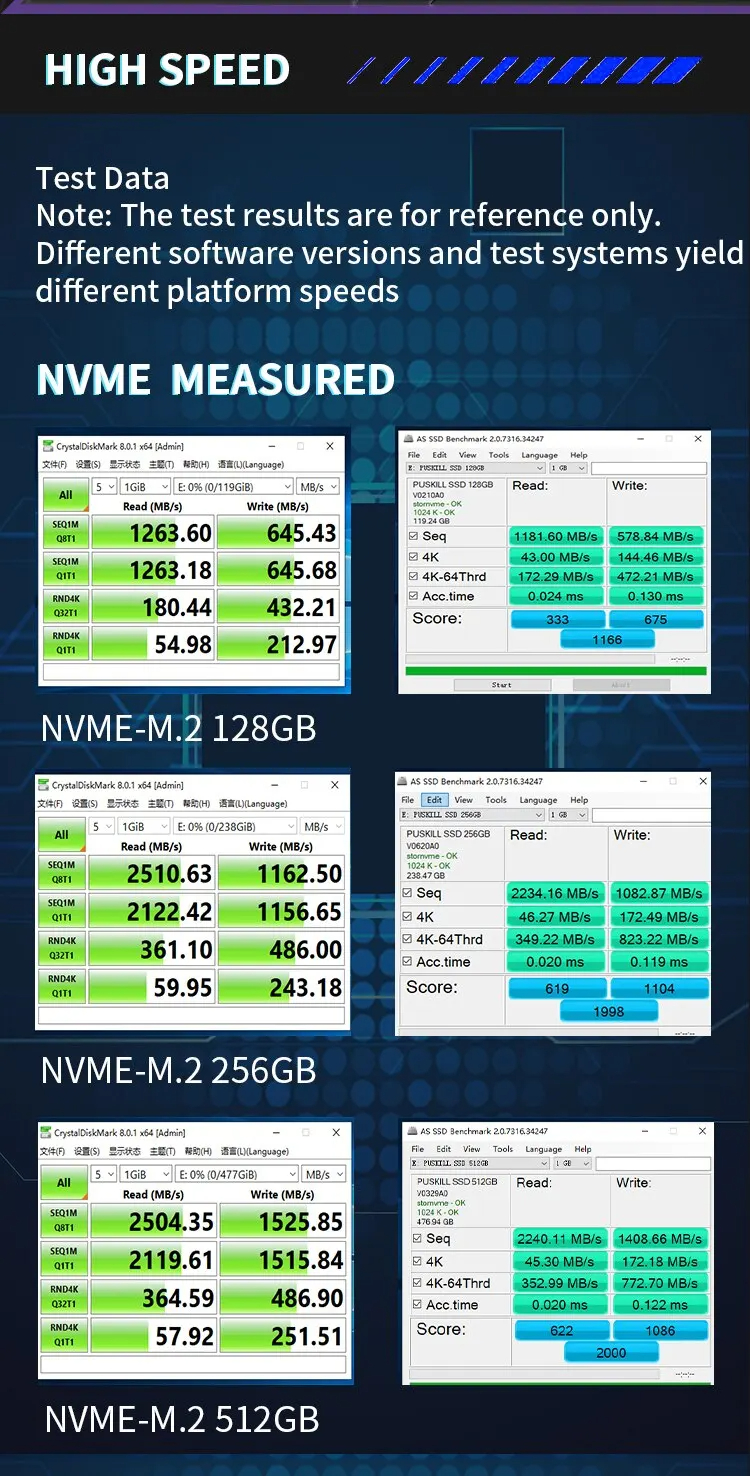 PUSKILLSSDM2NVMe2280HardDisk256GB512GBPCIe30InternalSolidStateDriveDiskforLaptopDesktop-2008466-3