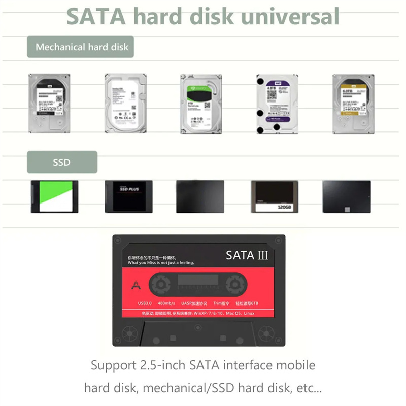 S2512U325ExternalHardDriveEnclosureUSB30SATA5GbpsHDDCaseforPCNotebookTapeHardDriveCaseSSDDrive-2001607-4