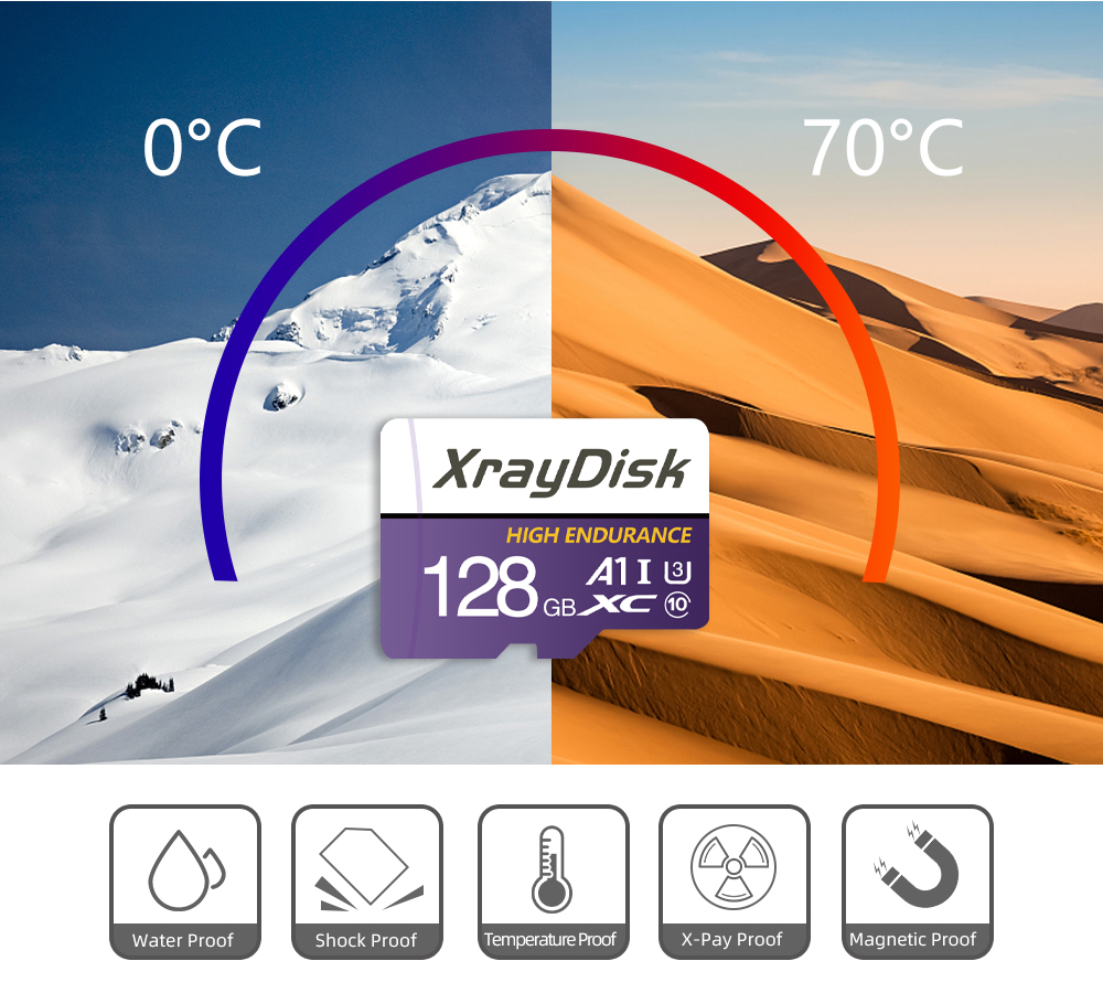 XraydiskClass10HighSpeedTFMemoryCard32GB64GB128GBMicroSDCardFlashCardSmartCardforCameraPhoneMonitorD-1978311-3