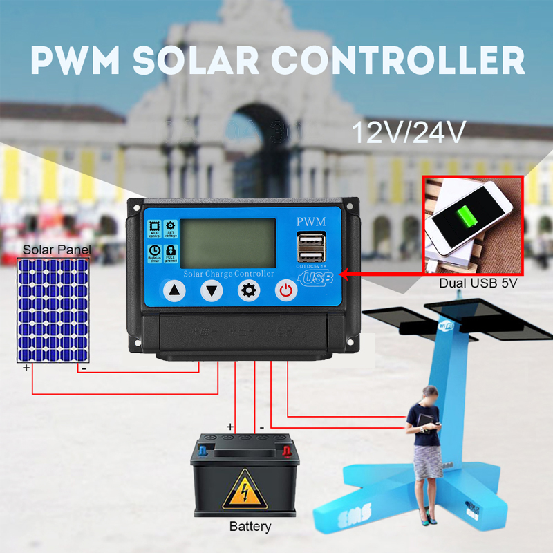 1020304050APWMSolarControllerLCDSolarChargeControllerAccuracySolarPanelBatteryRegulator-1977277-2