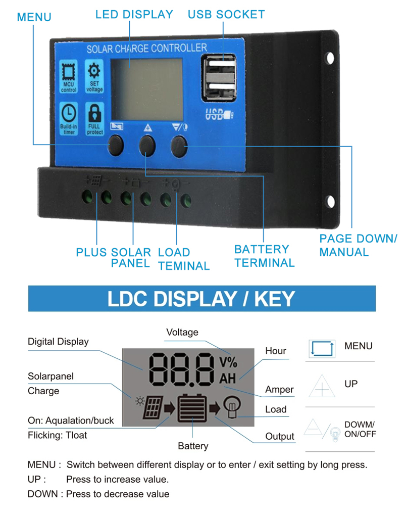 10W6VSolarChargerSolarPanelPowerBankMobilePowerBank-1977960-2