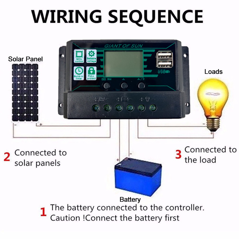 12V24V10A-100ALCDSolarControllerDualUSBDCPortCurrentSolarChargeCotroller-1848613-3