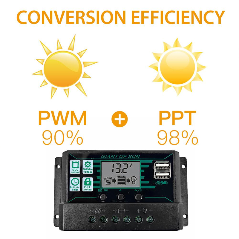 12V24V10A-100ALCDSolarControllerDualUSBDCPortCurrentSolarChargeCotroller-1848613-7