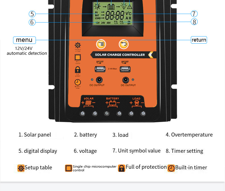 12V24VEfficientPWMSolarController30A50A70AforOff-GridSystemsDurableABSandAluminiumAlloyConstruction-1994807-9