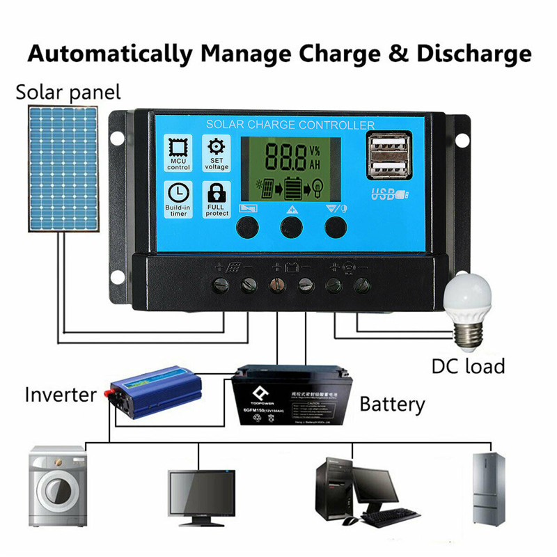 20WSolarPanelkit5V12VbatteryCharger10ALCDControllerForCaravanVanBoat-1976764-5