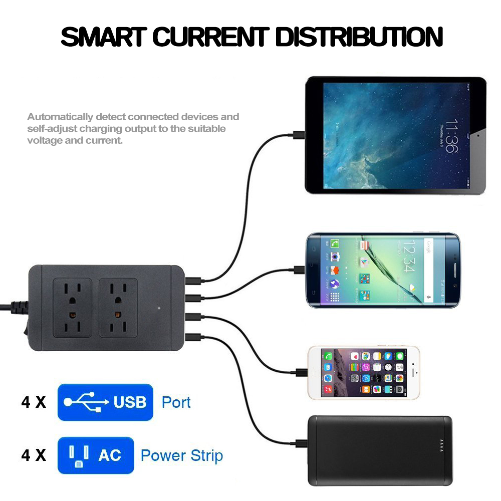 2500WPowerStripSocket4ACOutlets4USBPortsChargerSmartPowerSwitchSocketUS-1303091-3