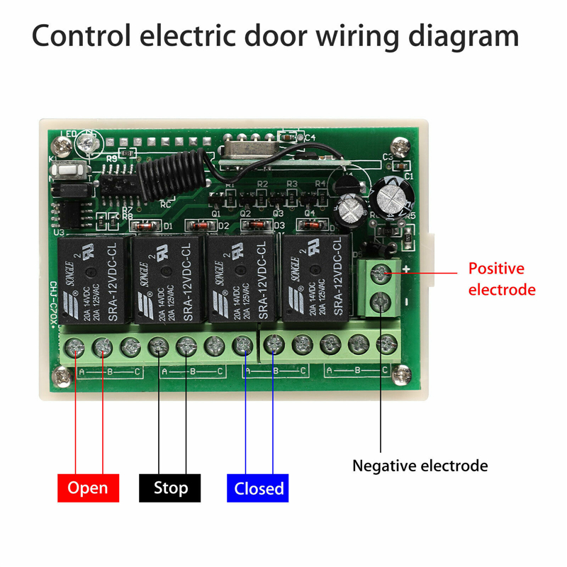 2Transmitter12V4CHChannelRelayRFWirelessRemoteControlSwitchReceiver-1777799-3