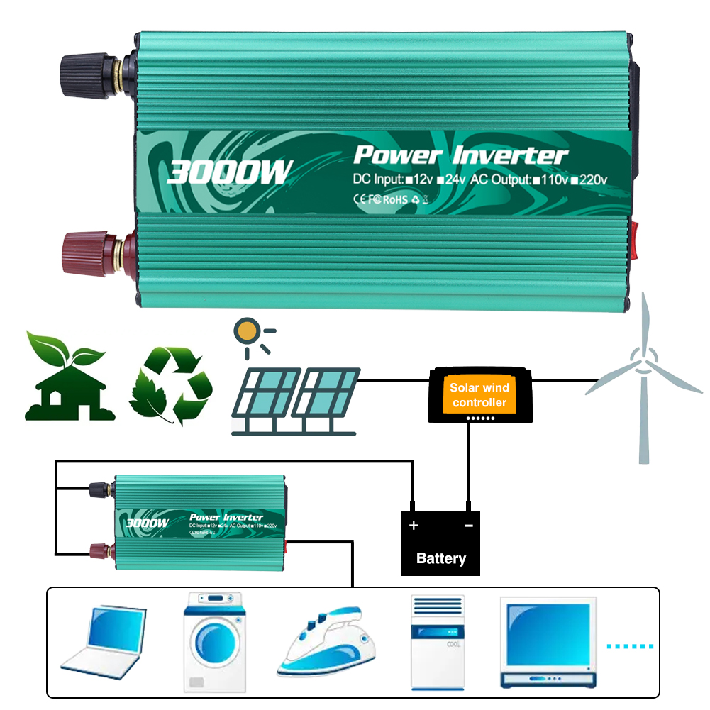 3000WPowerInverterDC12V24VToAC110V220VTransformerwithUSBUniversalSocketChargeforRVModifiedSineWaveGr-1985761-4