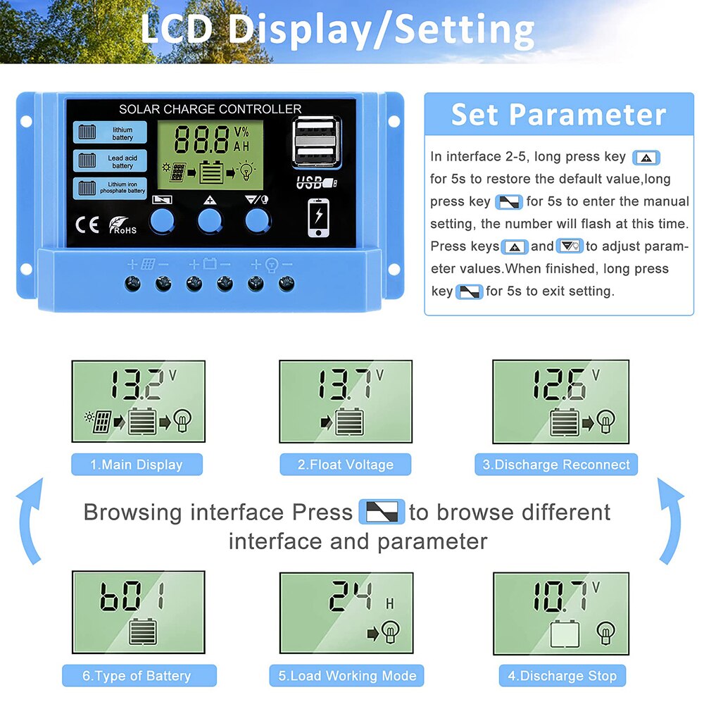 30A20A10ASolarChargeController12V24VAutoSolarPanelPVLCDControllerForLead-AcidBattery-1980578-3