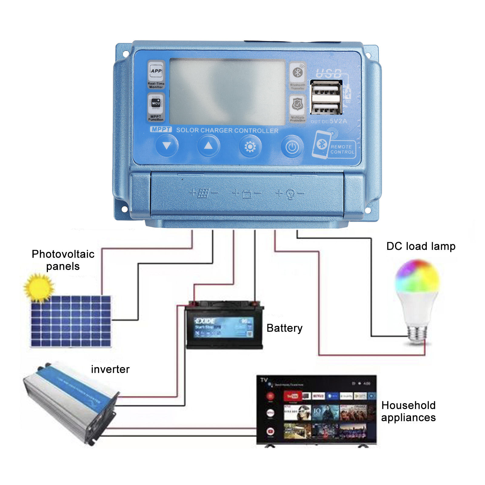 30A40A50A60A100AMPPTBluetoothAPPSolarChargeControllerwithRatedChargeCurrentUniversalBatteryCompatibi-2015428-2