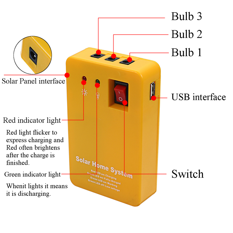 3WSolarPoweredSystemSolarPanelChargingGenerator5VUSBPowerGenerationSystemwith2Bulbs-1275563-5