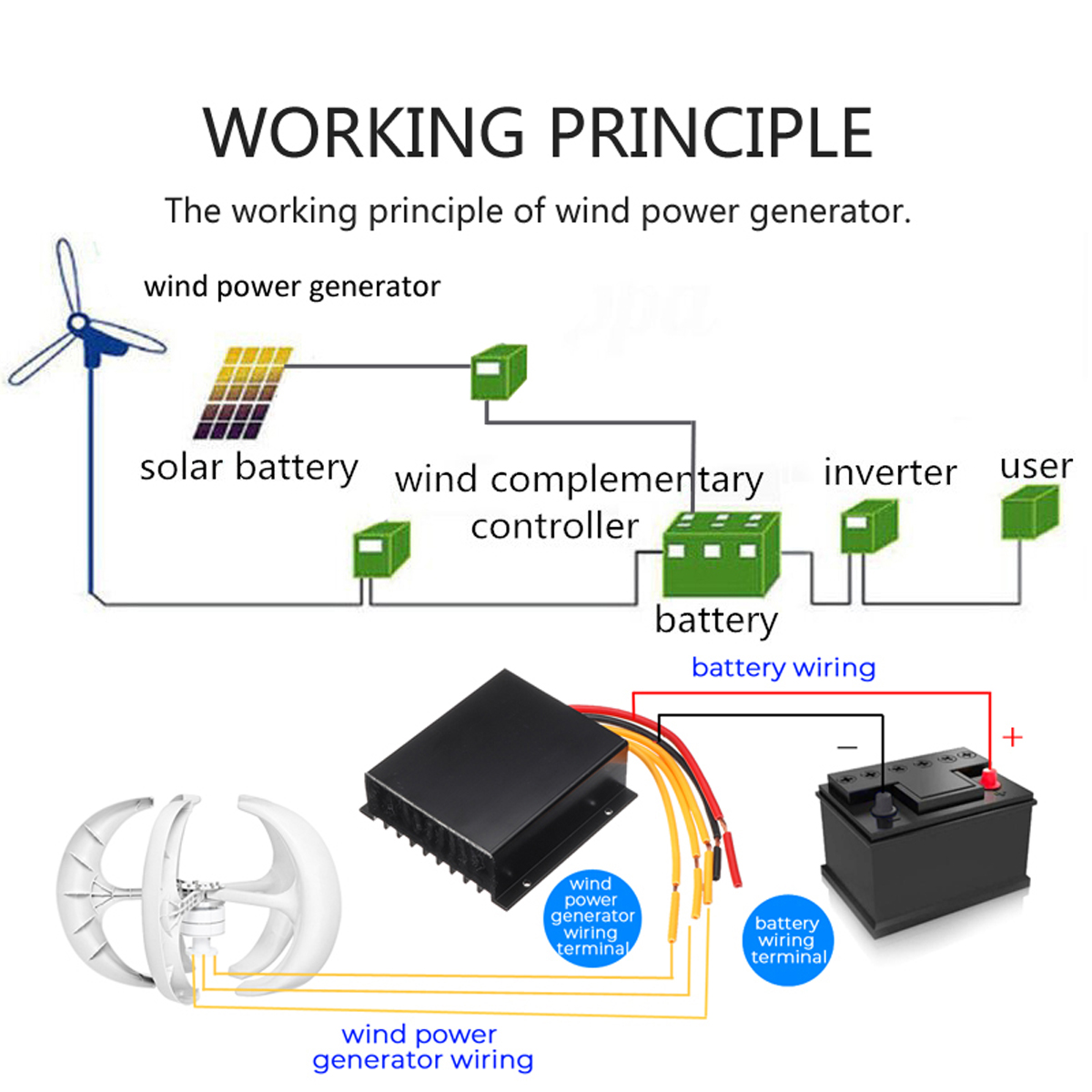 400W12V24V5BladesLanternsWindTurbineGeneratorVerticalAxisWindmillWithController-1547040-2