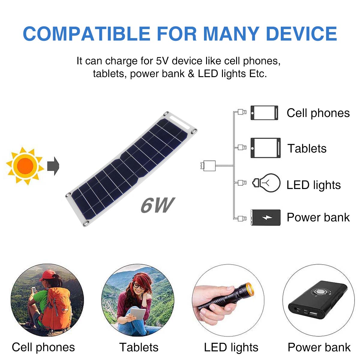 6W10W13WPortableSolarPanelKitDualDC5VUSBChargerKitSolarPowerController-1977953-2