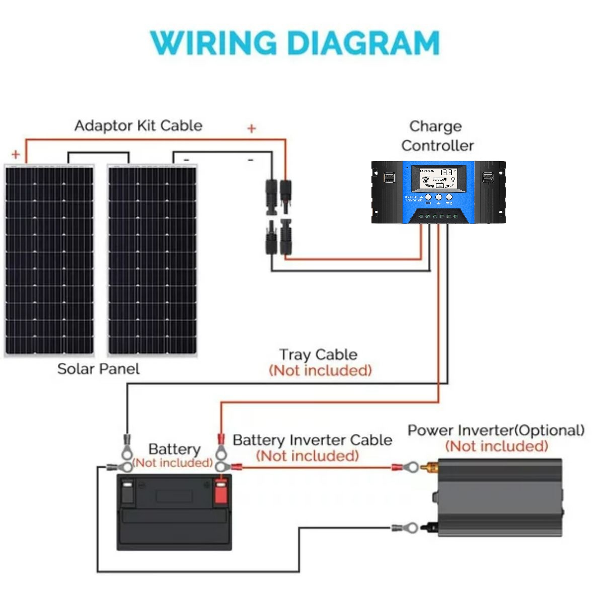 EXCELLWAY120W12V18VSolarPanelBatteryChargerControllerCampingRVCaravanBoatHomeElectricity-1973524-7
