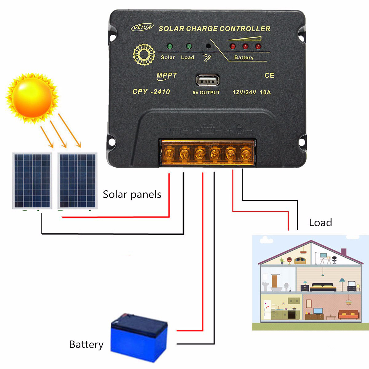 ElfelandM-4040W18VMonoSolarPanelBatteryChargerForBoatCaravanMotorhome-1282788-3