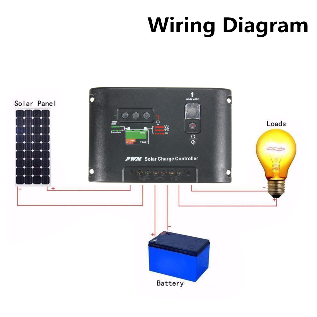 ElfelandM-4040W18VMonoSolarPanelBatteryChargerForBoatCaravanMotorhome-1282788-4