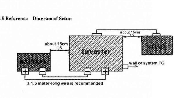 IntelligentScreenSolarPureSineWavePowerInverter1600W2200W3000WDC12V24V48V60VToAC220V240VConverter-1823483-1