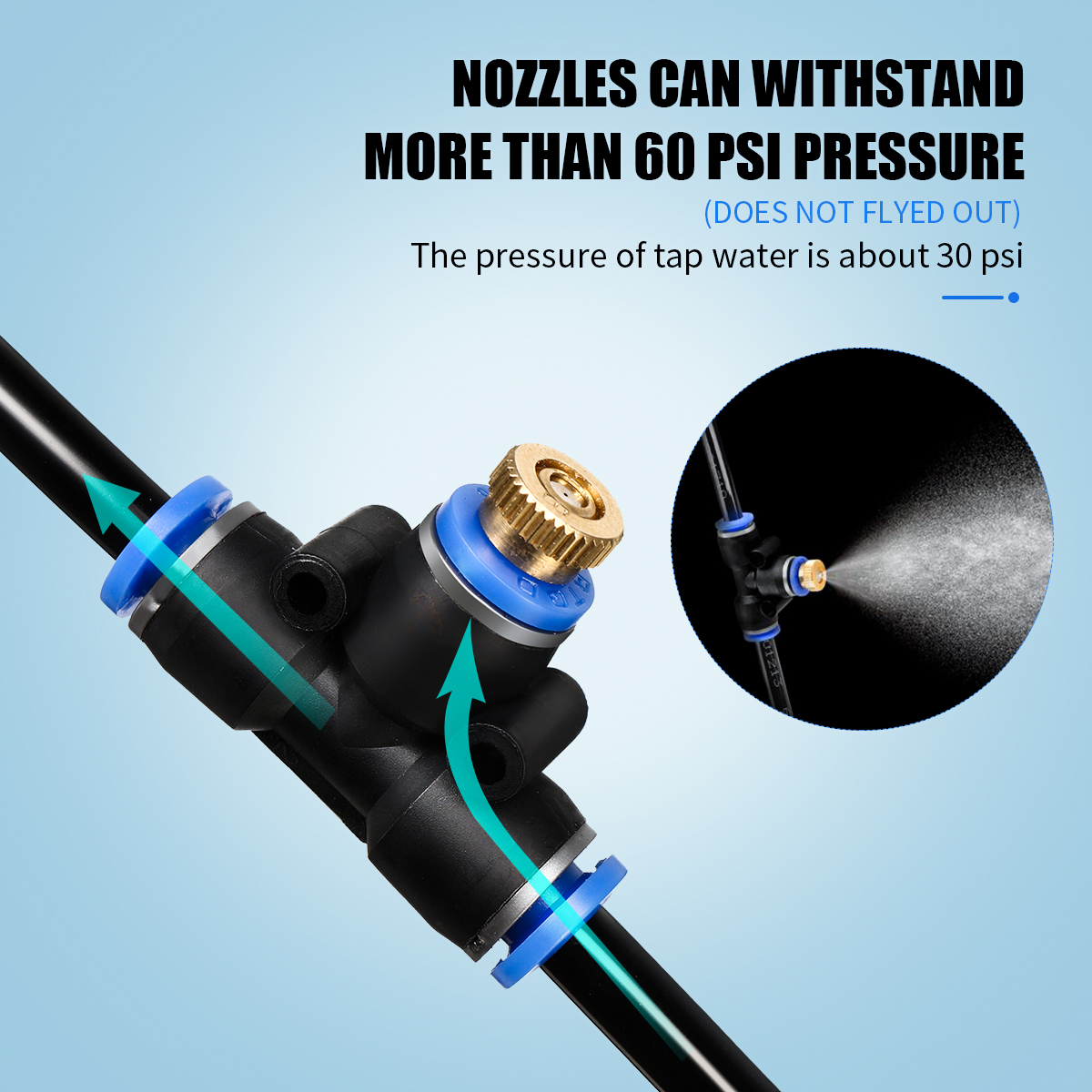 MistingSystemFanCoolerWaterCoolingPatioMistGardenSprayerToolWithNozzlesSplitter-1591731-4