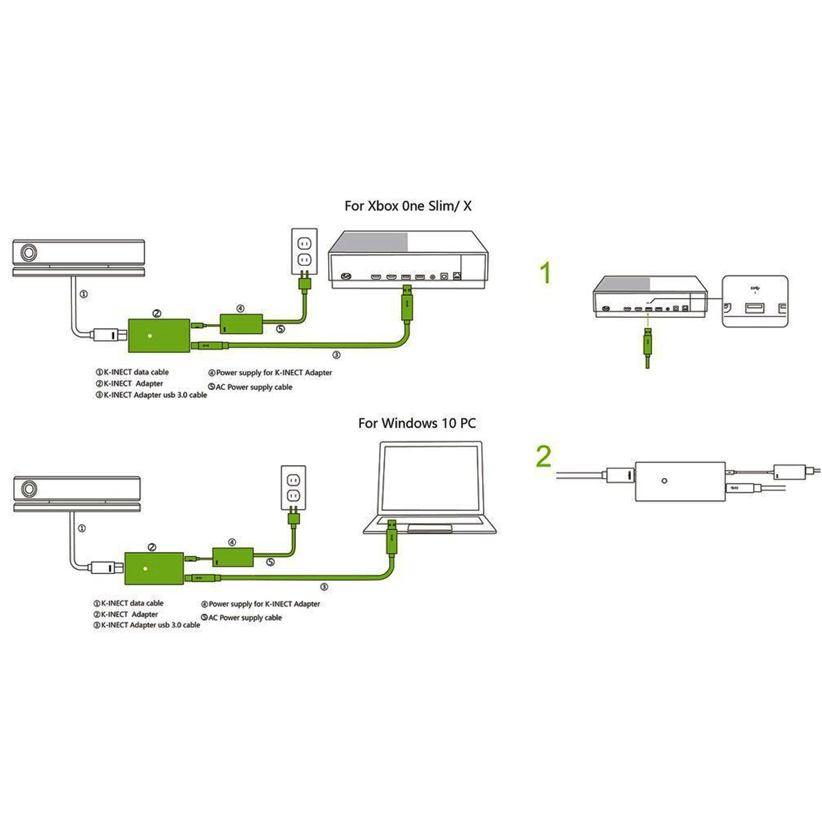 Power20PowerACAdapterUSEUAUPlugPCDevelopmentKitForXboxOneSXKinect-1319225-2