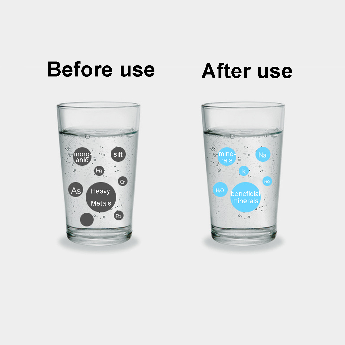 ReverseOsmosisMembraneROMembraneWaterFilterReplacementROWaterSystemFilter280L24H-1333346-8
