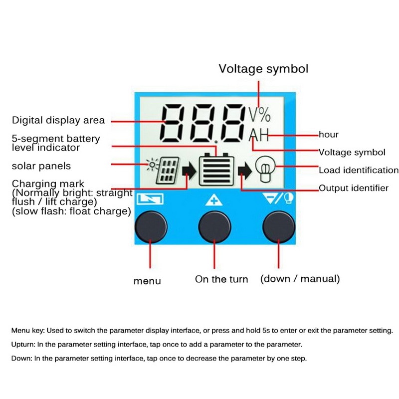 SolarPowerGenerationSystemKitDualUSB18W18VMonoSolarPanel4000WPowerInverterwBluetoothSpeakersandFMRad-1876239-13
