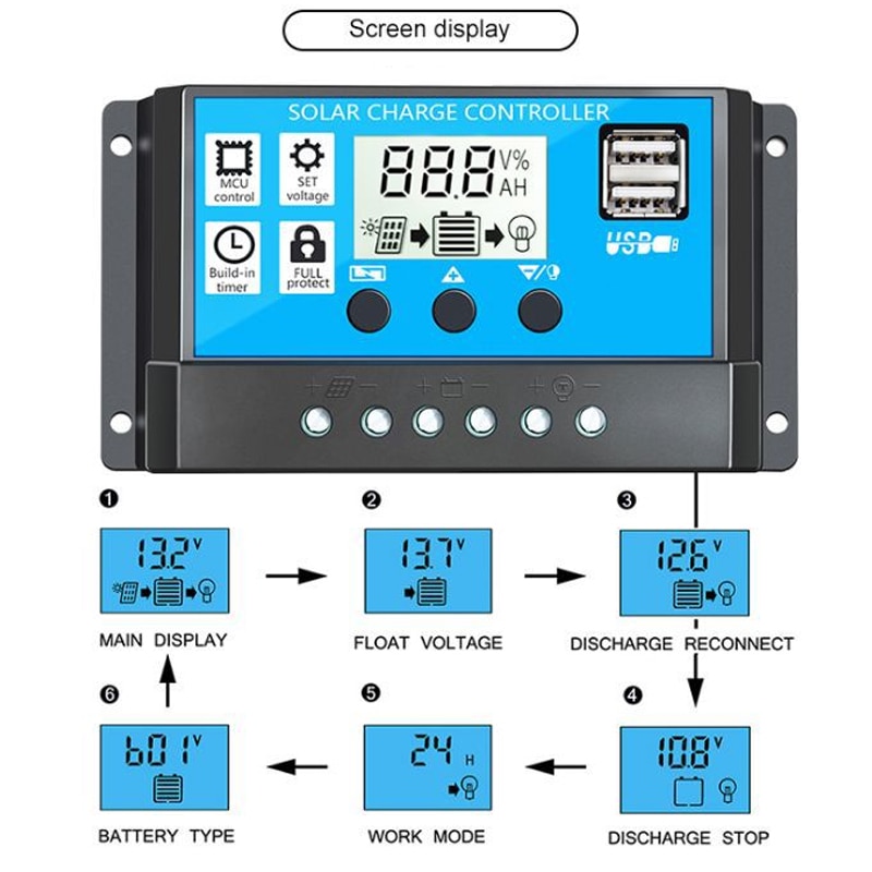 SolarPowerGenerationSystemKitDualUSB18W18VMonoSolarPanel4000WPowerInverterwBluetoothSpeakersandFMRad-1876239-17