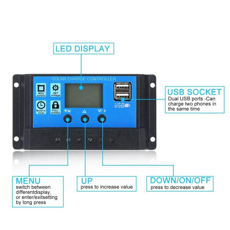 SolarPowerGenerationSystemKitDualUSB18W18VMonoSolarPanel4000WPowerInverterwBluetoothSpeakersandFMRad-1876239-18