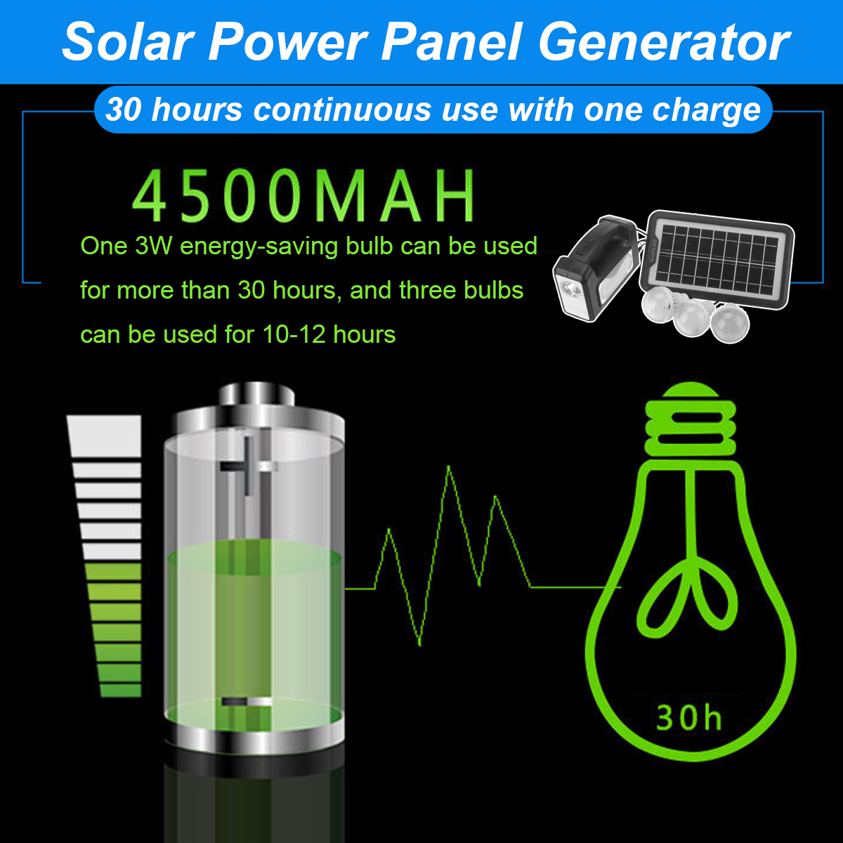SolarPowerPanelGeneratorLEDLightUSBChargerHomeOutdoorLightingSystem-1719473-5