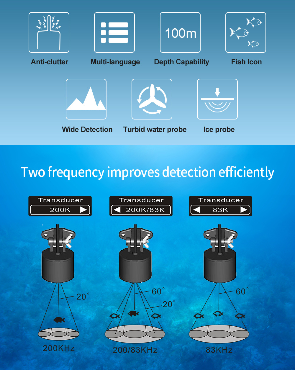 LUCKYFF718DFishFinder22inchLCDDisplayPortableFishfinder200KHz83KHzDualSonarFrequency100MFishfinderfo-2012195-2