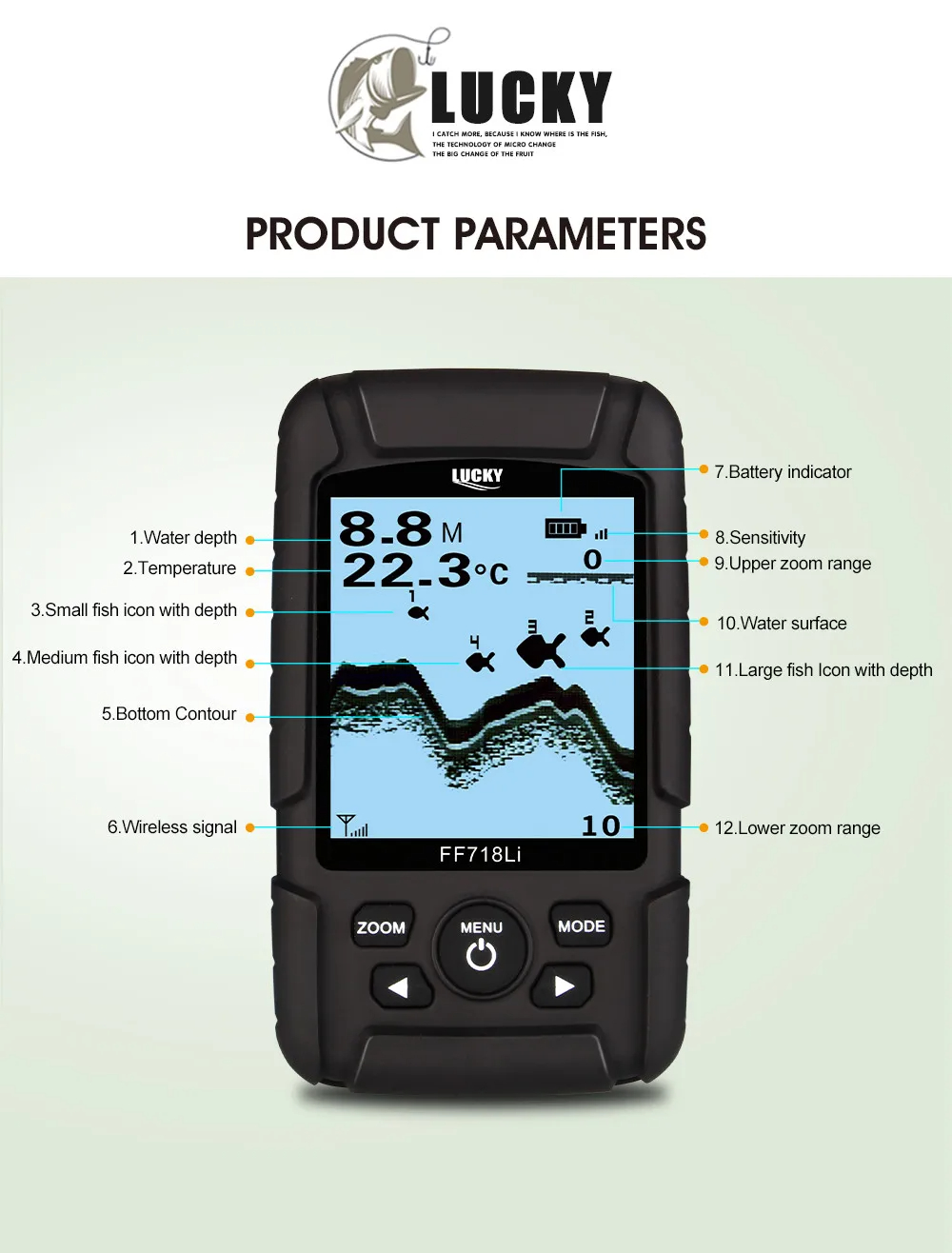 LUCKYHDWirelessFishFinder125KhzDualSonarFrequency180MDetectionDepthAlarmDetectorforFishing-2011921-7