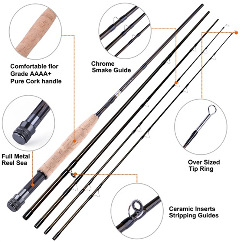 OutdoorAdventurersFlyFishingCombo243mHighCarbon4-SectionTelescopicRodDoubleRodFlyLineBaitRodSet-1997639-4