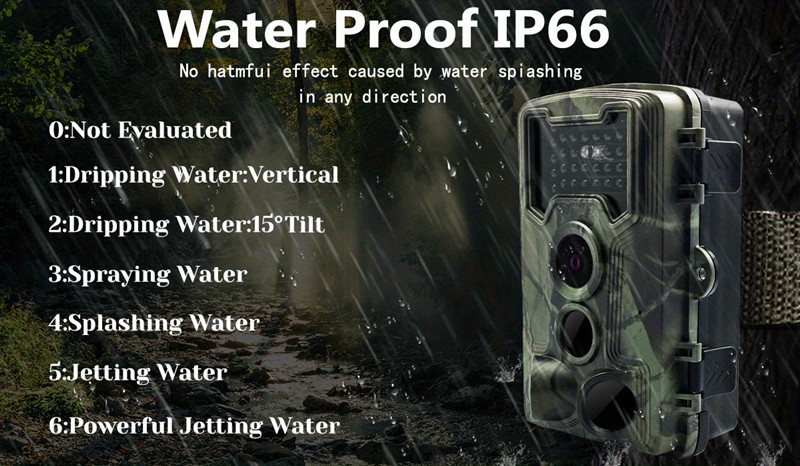 PR300036MP1080P32PcsInfraredLEDOutdoorMiniTrackingHuntingCameraNightVisionHomeSecurityMonitoringFarm-1987865-4