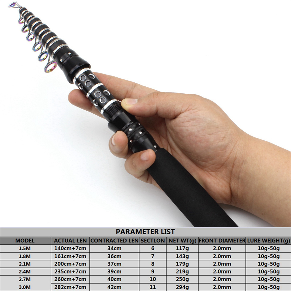 Ultra-shortPortableSpinningRodCarbonFiber10KGMaxLoadTelescopicFishingRodforFreshwaterSaltwaterFishin-2010393-1
