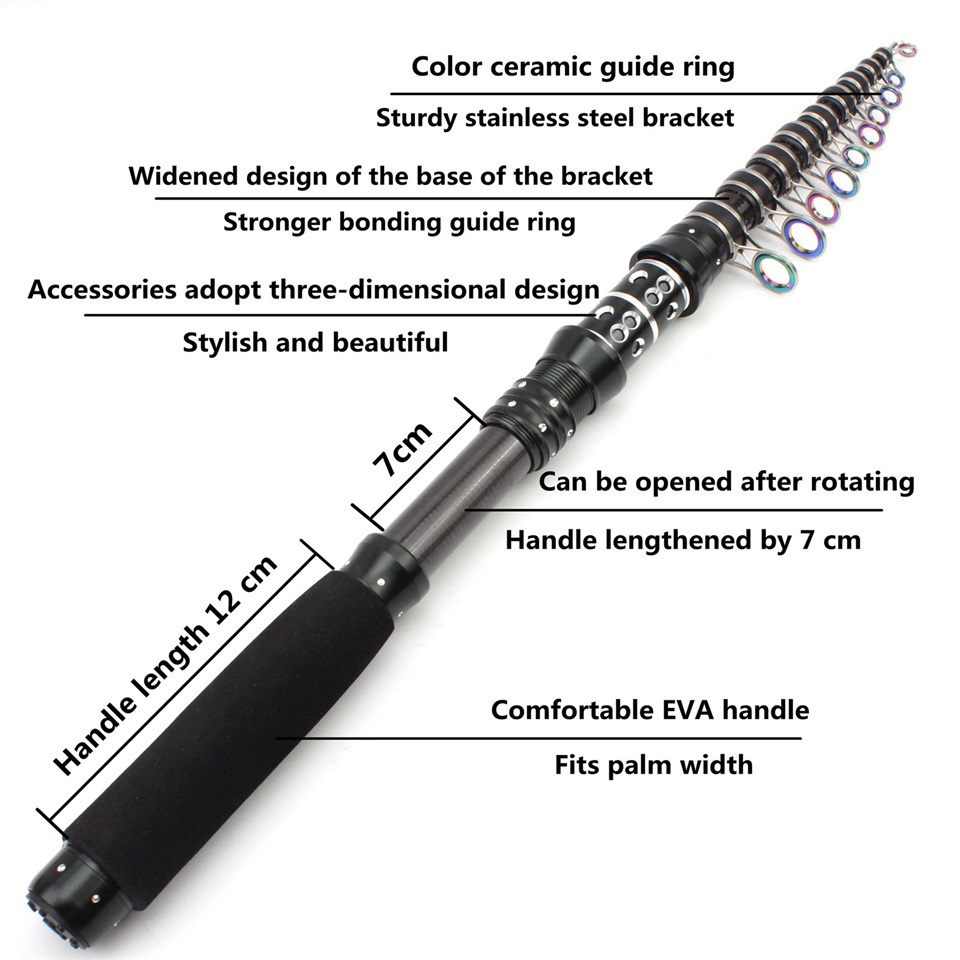 Ultra-shortPortableSpinningRodCarbonFiber10KGMaxLoadTelescopicFishingRodforFreshwaterSaltwaterFishin-2010393-5