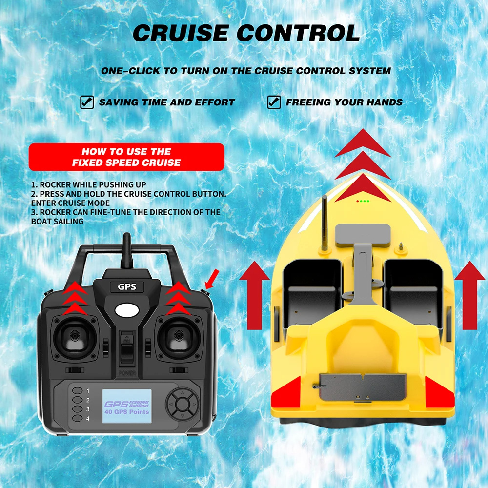 V020FluorescentGPSRemoteControlFishingBaitBoat40PositioningPointsHigh-speedAutoReturn500MDistanceLED-2011913-15