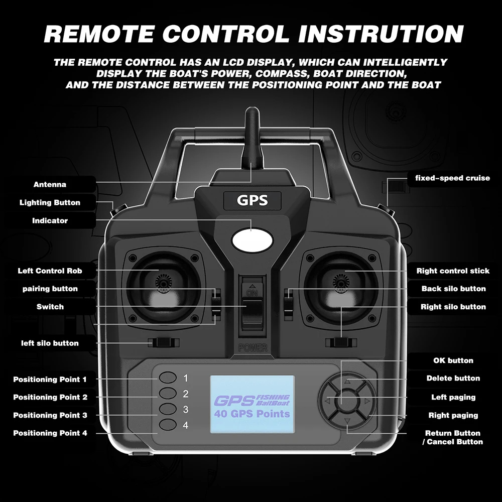 V020FluorescentGPSRemoteControlFishingBaitBoat40PositioningPointsHigh-speedAutoReturn500MDistanceLED-2011913-19