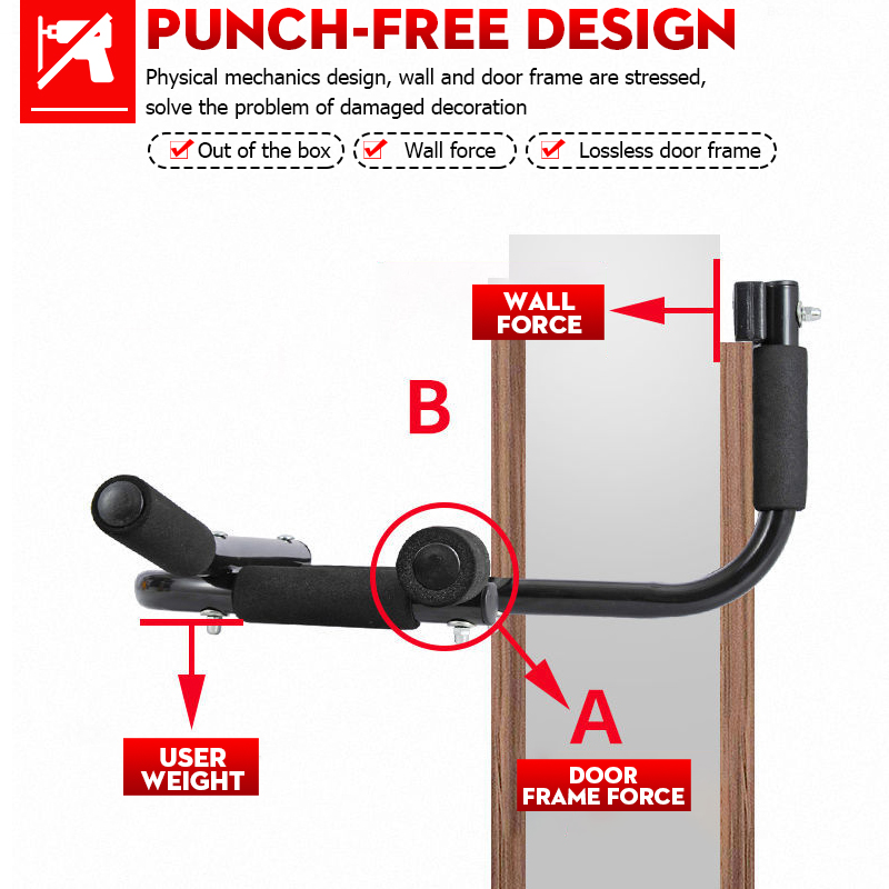 ChinUpBarDoorWallPush-UpsStandsAbsMuscleExercisePortableFitnessSportGymHome-1858178-5