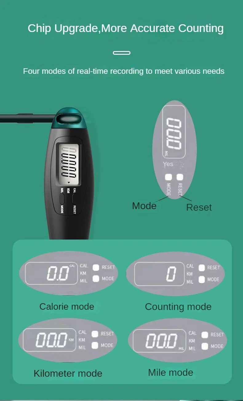 SmartElectricCountingJumpRopeCordedandCordless2in1Design4ModesAccurateHDDisplayCalorieRecordFreeAdju-2004955-7