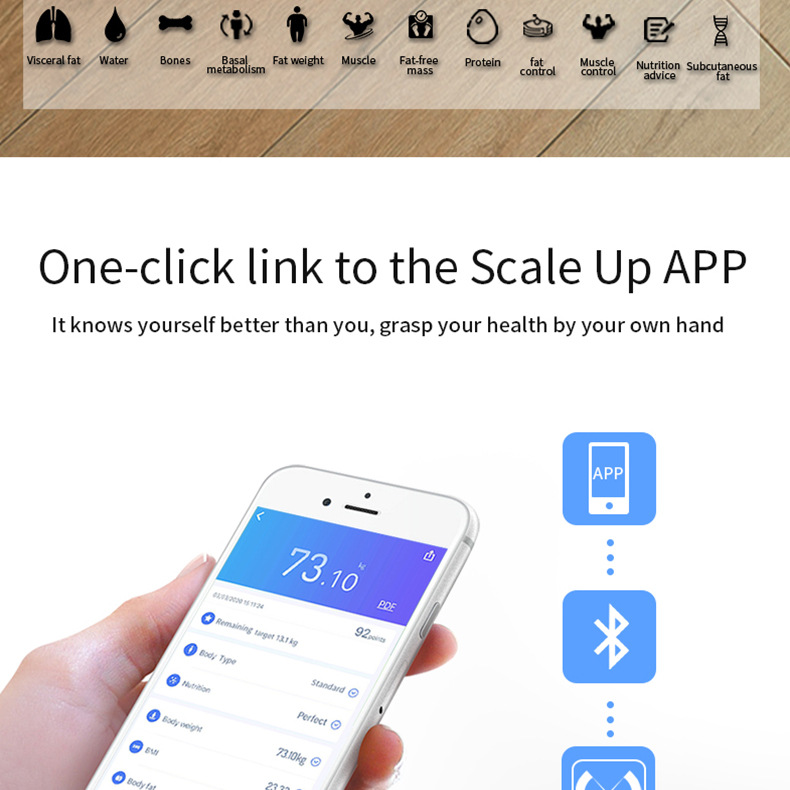 SmartWirelessBodyScale25KeyBodyDataAnalyze3UnitsSwitchAppCompositionMonitoring19LanguagesSupport180k-2008328-2