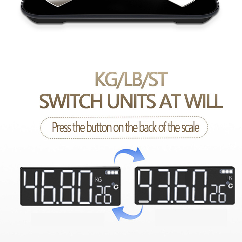 SmartWirelessBodyScale25KeyBodyDataAnalyze3UnitsSwitchAppCompositionMonitoring19LanguagesSupport180k-2008328-10
