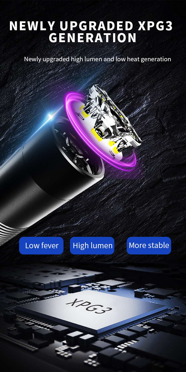3XPGBrightEDCFlashlightWithDiffuserLampshadesType-CRechargeableEndlessDimmingMiniPortableLEDTorchSma-1997621-1