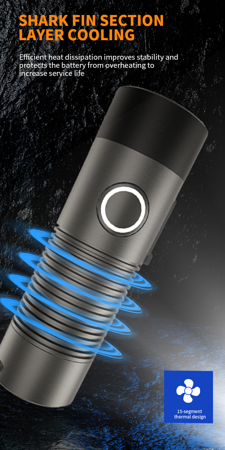 3XPGBrightEDCFlashlightWithDiffuserLampshadesType-CRechargeableEndlessDimmingMiniPortableLEDTorchSma-1997621-4