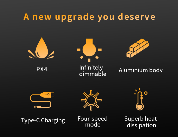 3XPGBrightEDCFlashlightWithDiffuserLampshadesType-CRechargeableEndlessDimmingMiniPortableLEDTorchSma-1997621-5