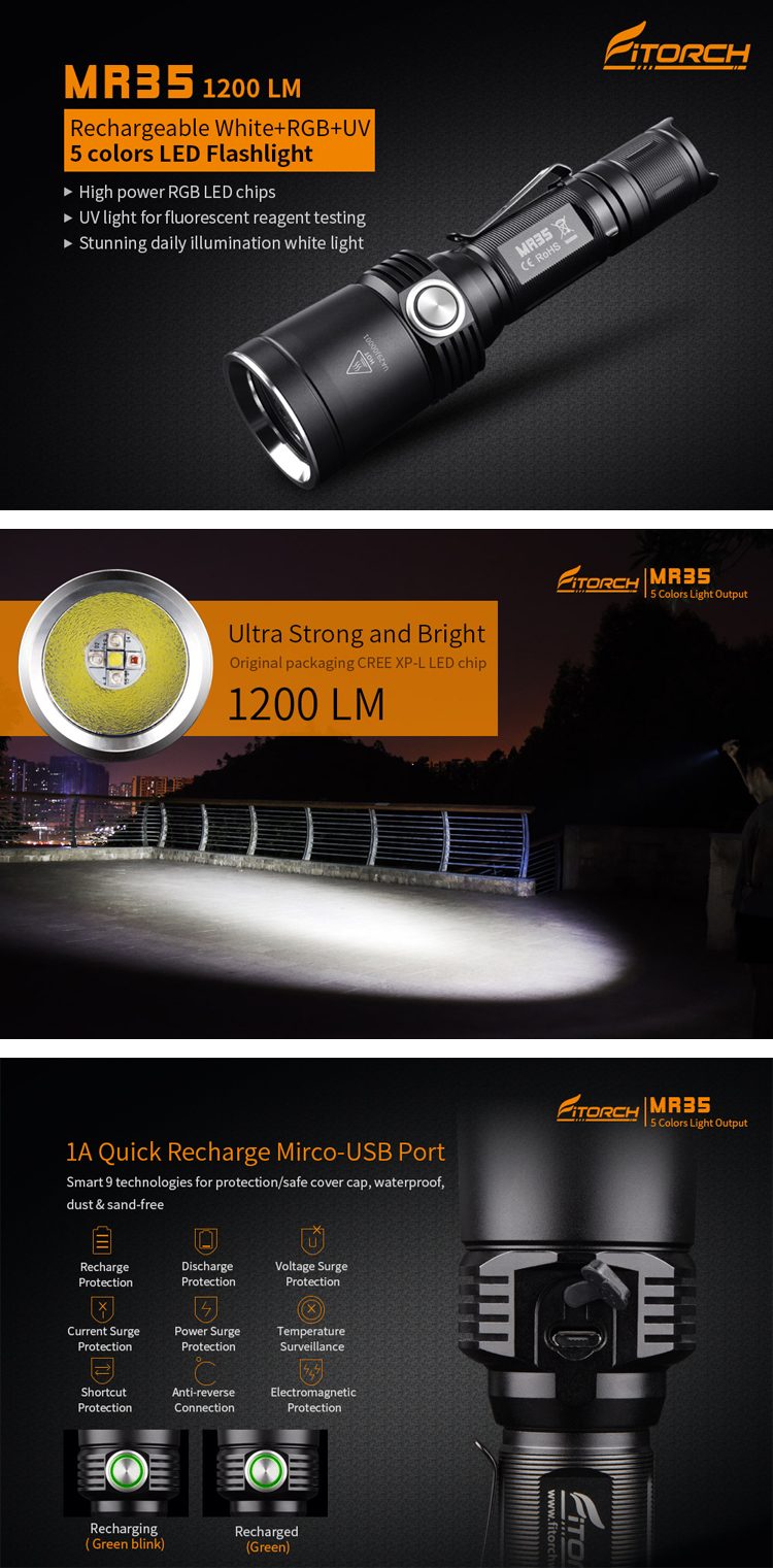 FitorchMR35XP-L21200Lumens5lightcolorsRechargeablePortableUVLEDFlashlight-1205114-1
