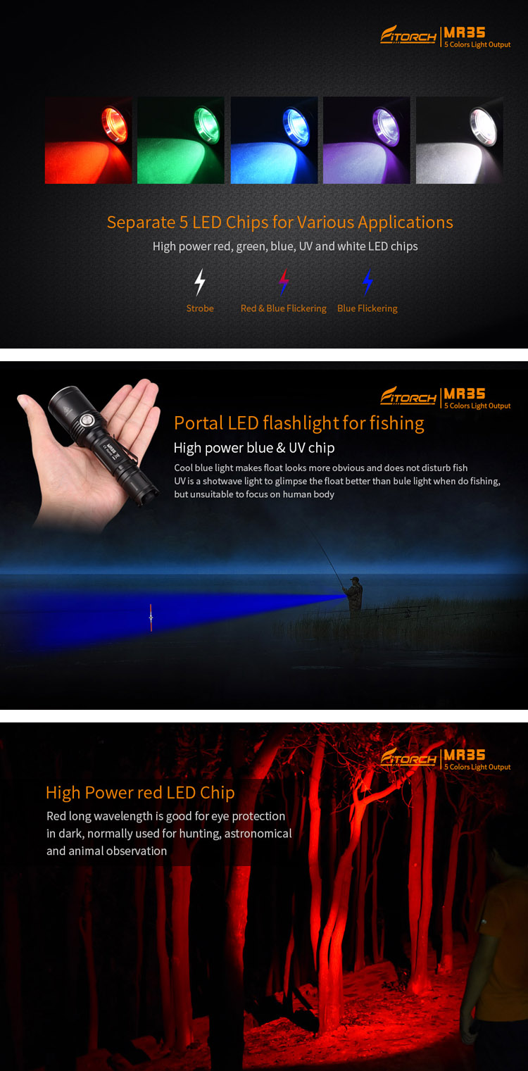 FitorchMR35XP-L21200Lumens5lightcolorsRechargeablePortableUVLEDFlashlight-1205114-2