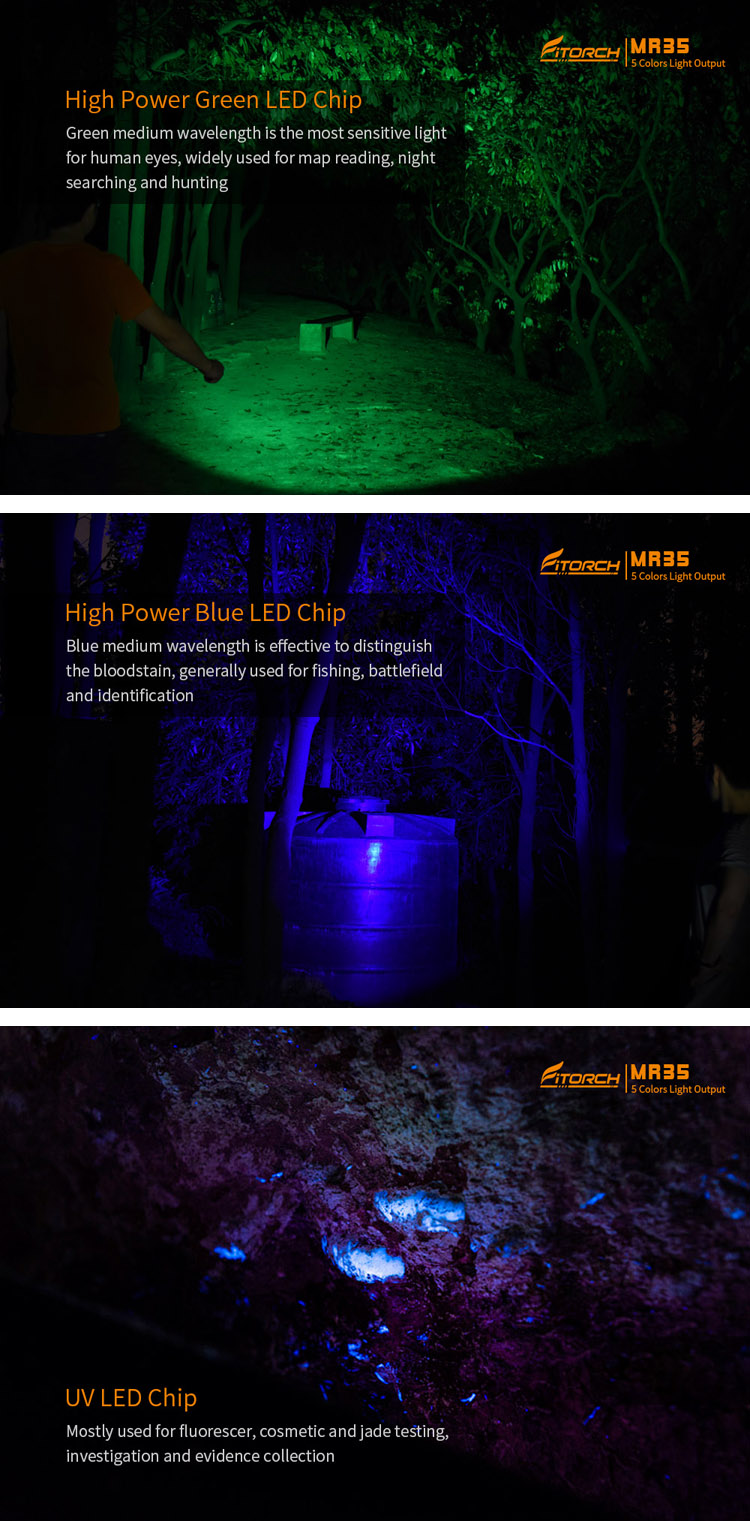 FitorchMR35XP-L21200Lumens5lightcolorsRechargeablePortableUVLEDFlashlight-1205114-3
