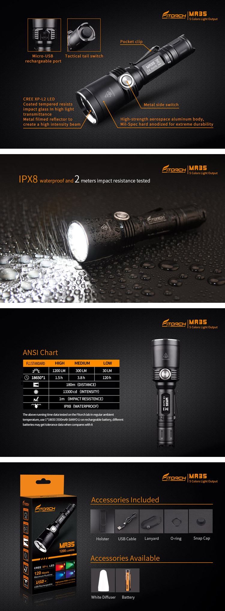 FitorchMR35XP-L21200Lumens5lightcolorsRechargeablePortableUVLEDFlashlight-1205114-8
