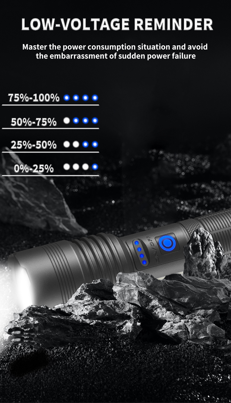 HighPowerXHP70RechargeableLEDFlashlightSideLightCOBRedAndWhiteLightWaterproofTorchTelescopicZoomUSBH-2007330-13