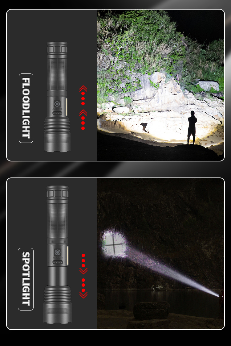 HighPowerXHP70RechargeableLEDFlashlightSideLightCOBRedAndWhiteLightWaterproofTorchTelescopicZoomUSBH-2007330-6
